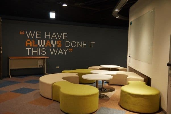 How do incubation organizations in Taiwan operate?